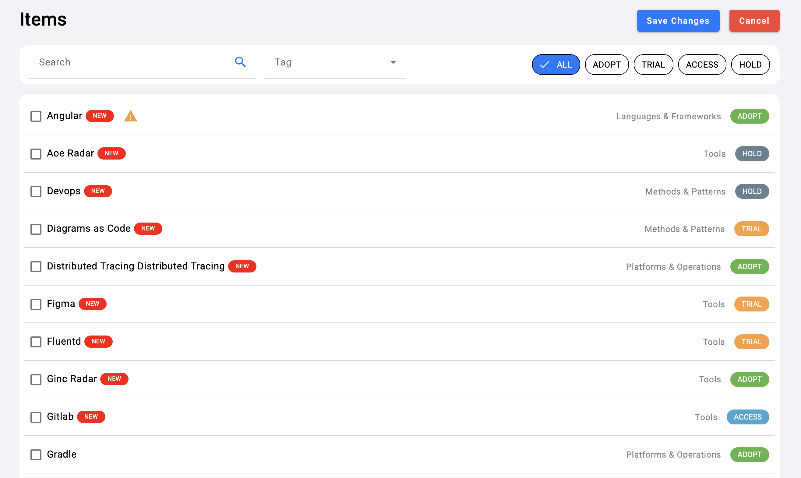 фильтрация технологий для выгрузки в Ginc Radar Public