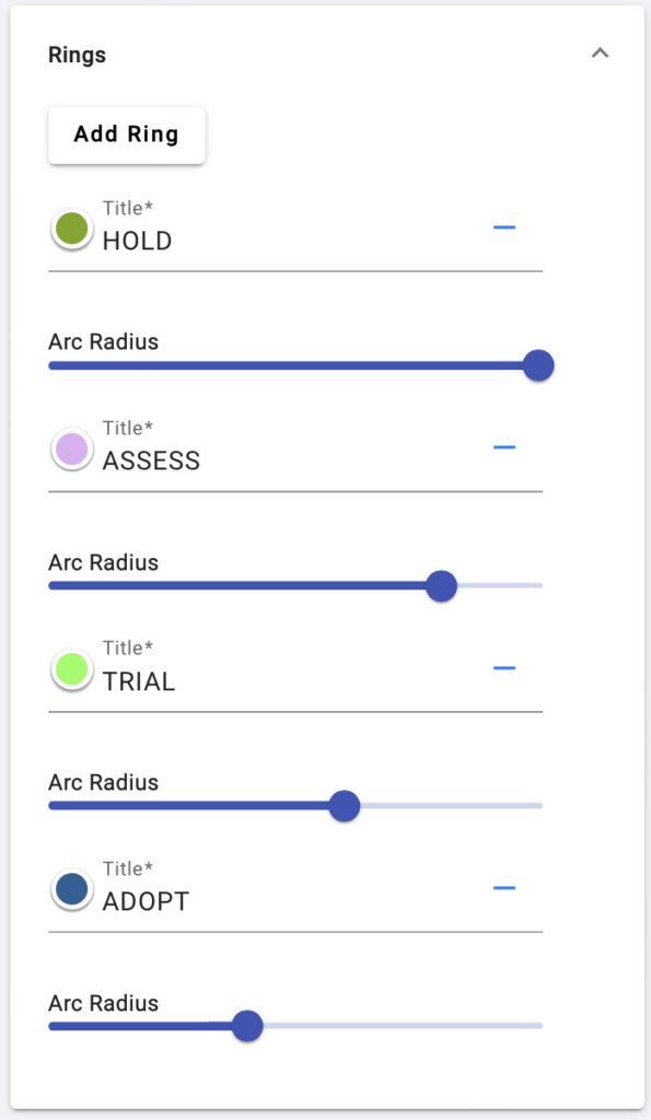 Секции в техрадаре - настройка цвета и отображения