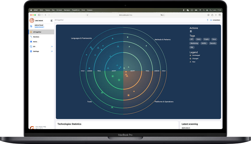Главный экран Ginc Radar (мокап)